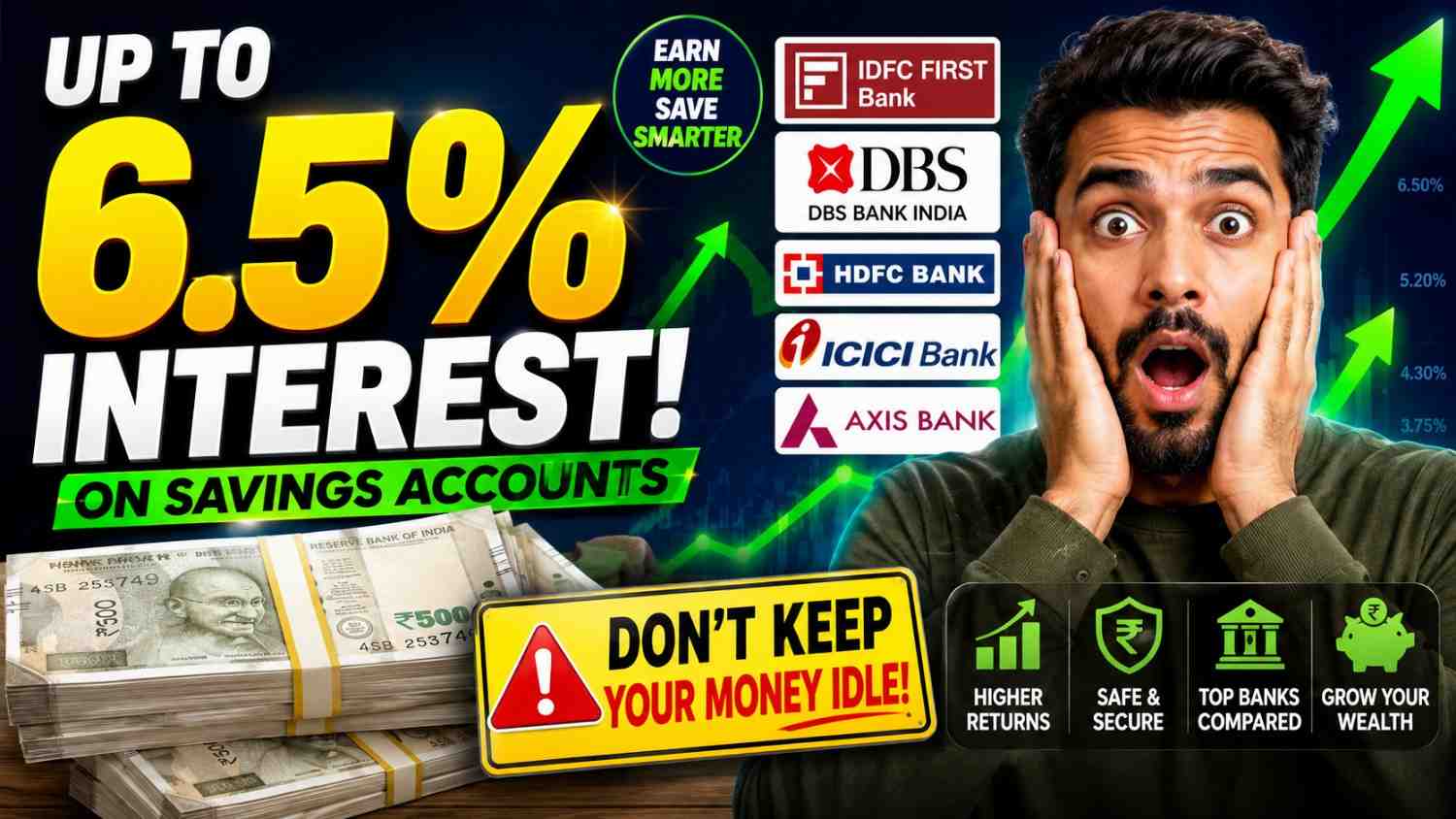 Best Savings Account Interest Rates in India August 2026 Update