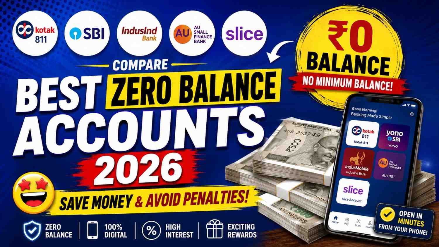 Best Zero Balance Savings Accounts in India (2026 Guide)