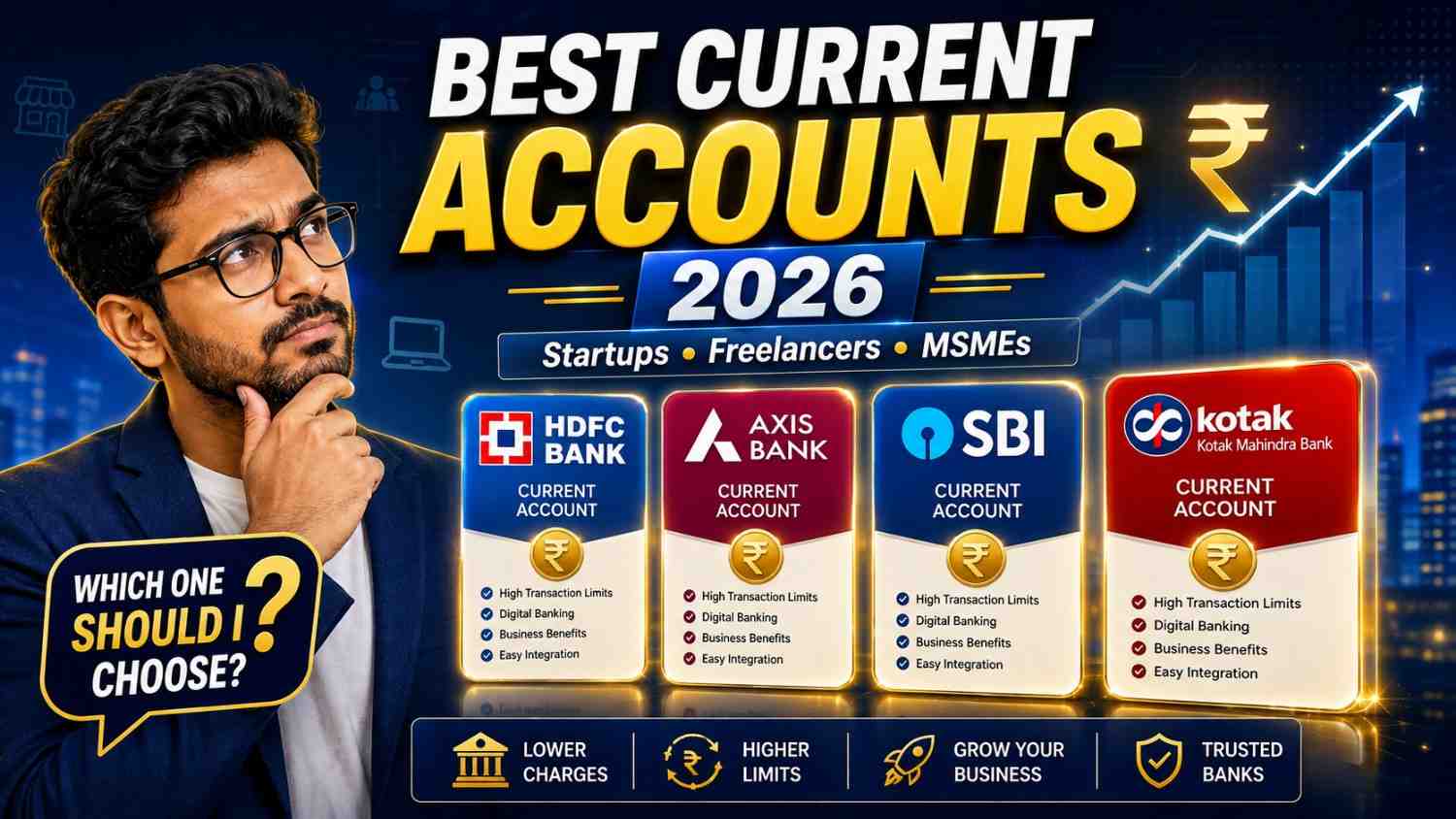 Best Current Accounts for Small Businesses in India (2026)
